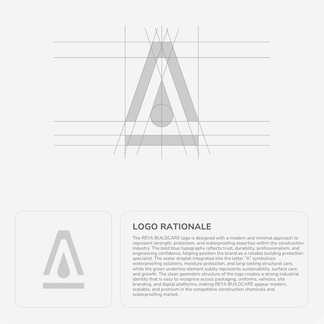 Reya Buildcare logo rationale and construction grid